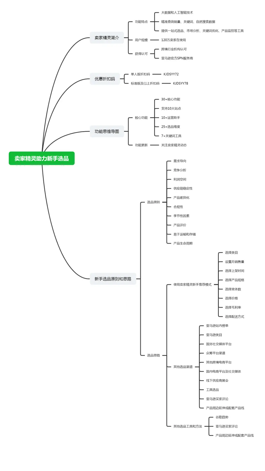 2025-11-01T13:40:29.png 2025-11-01T13:40:29.png