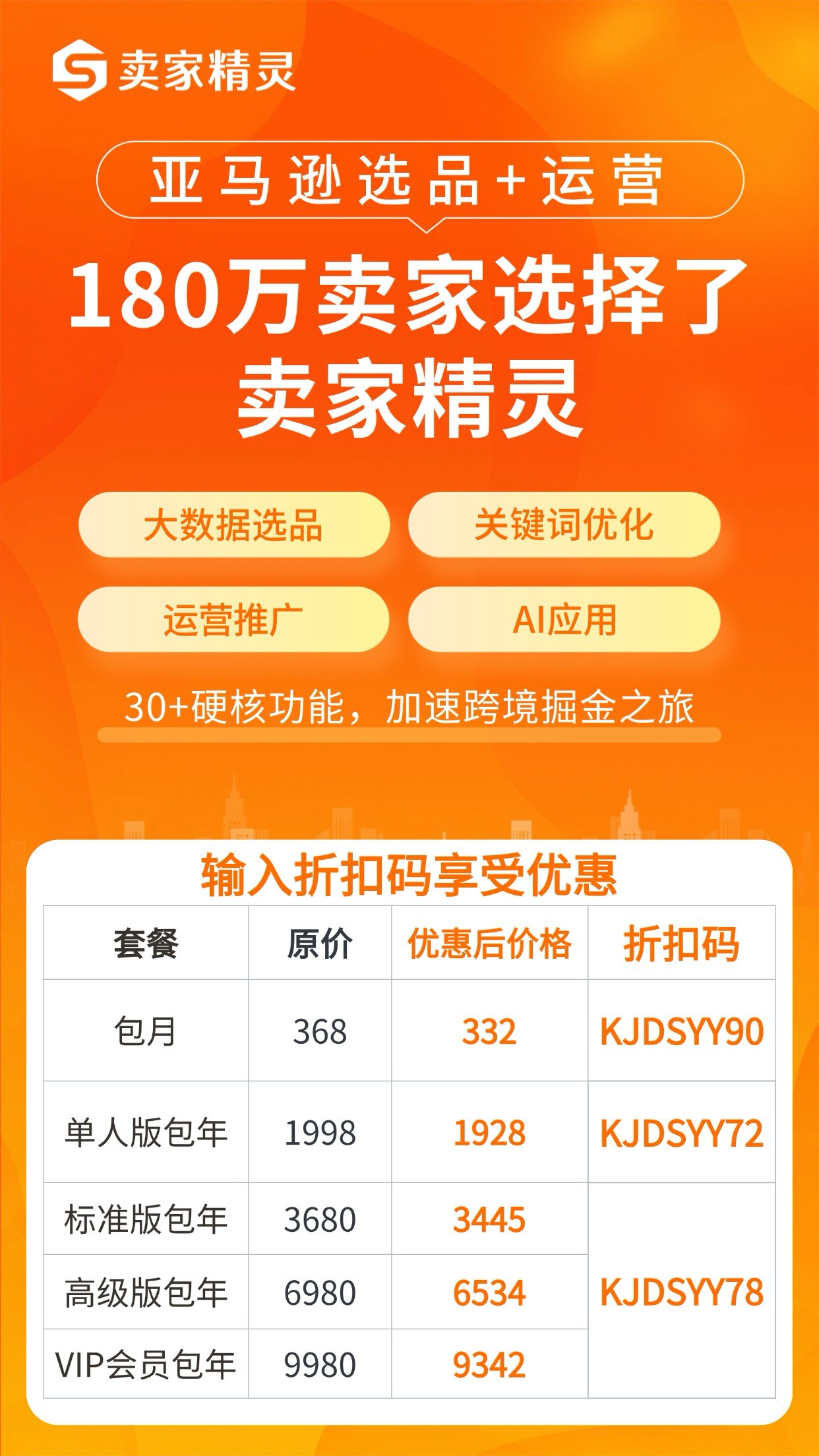 卖家精灵优惠折扣码-2026.jpg
