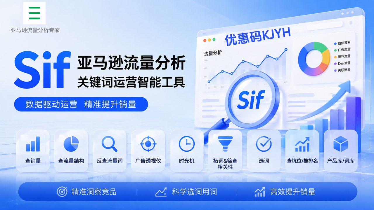 Sif系统化拆解亚马逊流量运营数据,sif优惠折扣码开通必备！